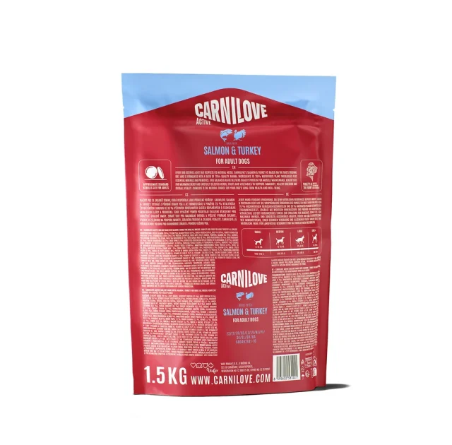 Сухий корм Carnilove Active Salmon & Turkey для собак, лосось та індичка, 1.5 кг