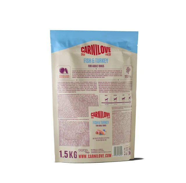 Сухий корм Carnilove True Fresh Fish & Turkey для собак, риба та індичка, 1.5 кг