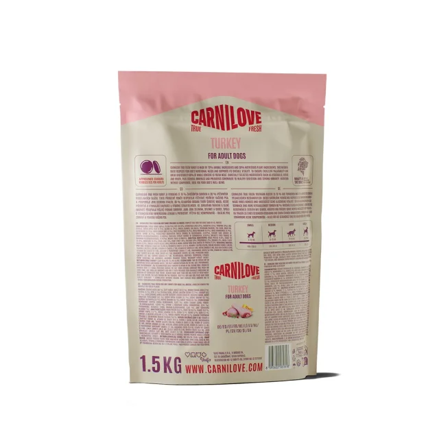 Сухий корм Carnilove True Fresh Turkey для собак, індичка, 1.5 кг
