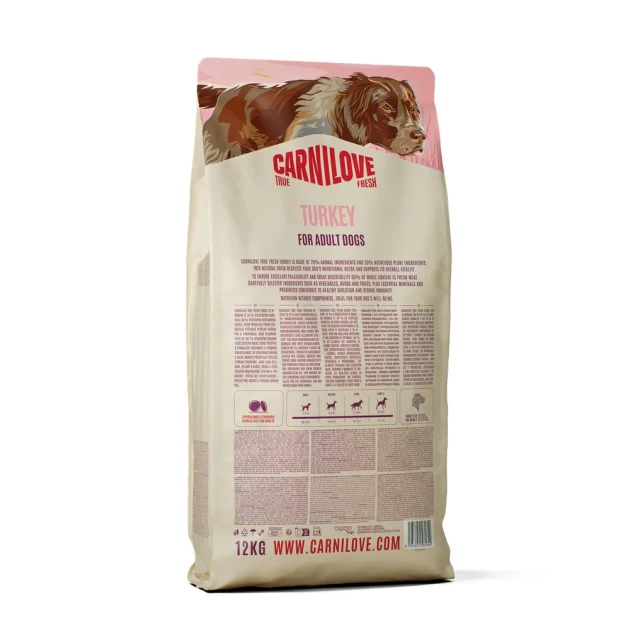 Сухий корм Carnilove True Fresh Turkey для собак, індичка, 12 кг