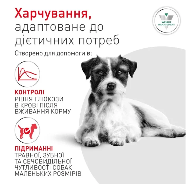 Сухий корм Royal Canin Glycobalance Small для собак малих порід, при цукровому діабеті, 1.5 кг