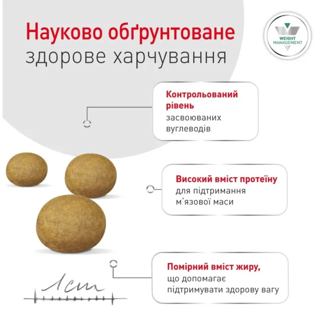 Сухий корм Royal Canin Glycobalance Small для собак малих порід, при цукровому діабеті, 1.5 кг