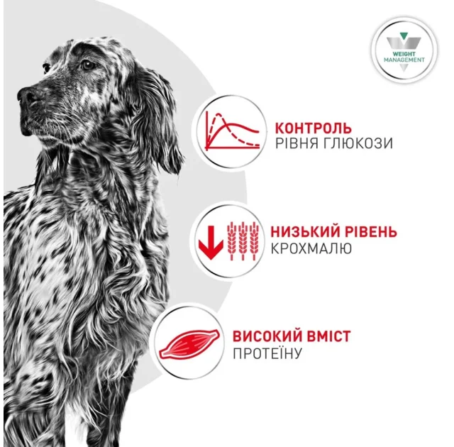 Сухий корм Royal Canin Glycobalance для собак, при цукровому діабеті, 1.5 кг