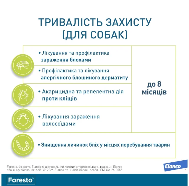 Нашийник  Elanco (Bayer) Foresto проти бліх та кліщів для собак, 70 см