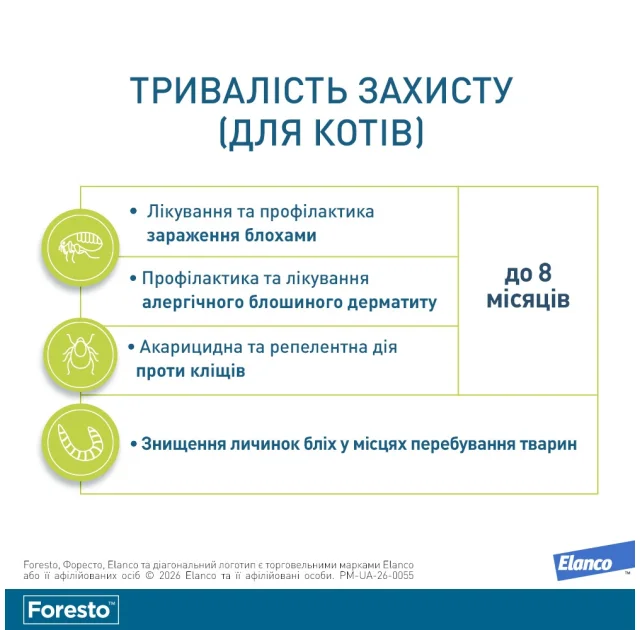 Ошейник Elanco (Bayer) Foresto против блох и клещей для кошек и собак, 38 см