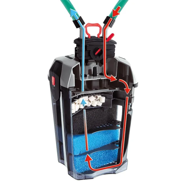 Зовнішній фільтр Ferplast Bluextreme 1100 в комплекті з фільтруючими матеріалами і насосом, 22x22x40 см