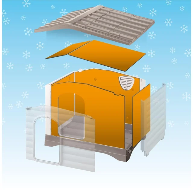 Ізоляційні панелі Ferplast Dogvilla 70 Insulation Panels для будок
