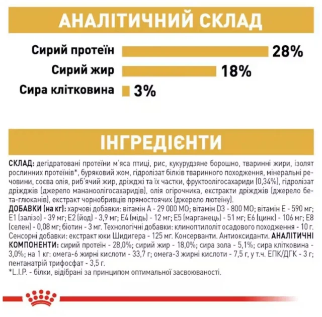 Сухий корм Royal Canin Yorkshire Terrier Adult для йоркширського тер'єра, 1.5 кг