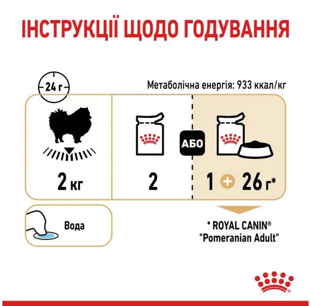 Вологий корм Royal Canin Chihuahua Adult для чихуахуа, 85 г