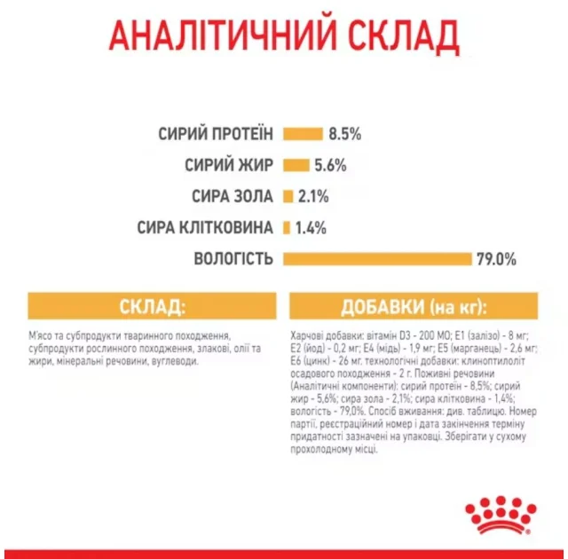 Вологий корм Royal Canin Chihuahua Adult для чихуахуа, 85 г
