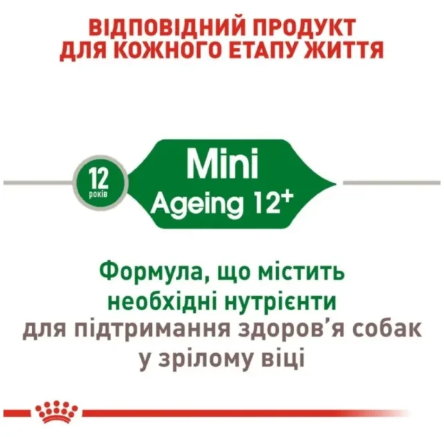 Сухий корм Royal Canin Mini Ageing 12+ для собак дрібних порід старше 12 років, 800 г