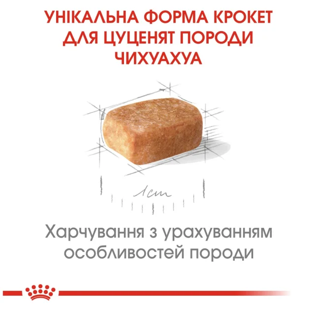 Сухий корм Royal Canin Chihuahua Puppy для цуценя чихуахуа, 1.5 кг