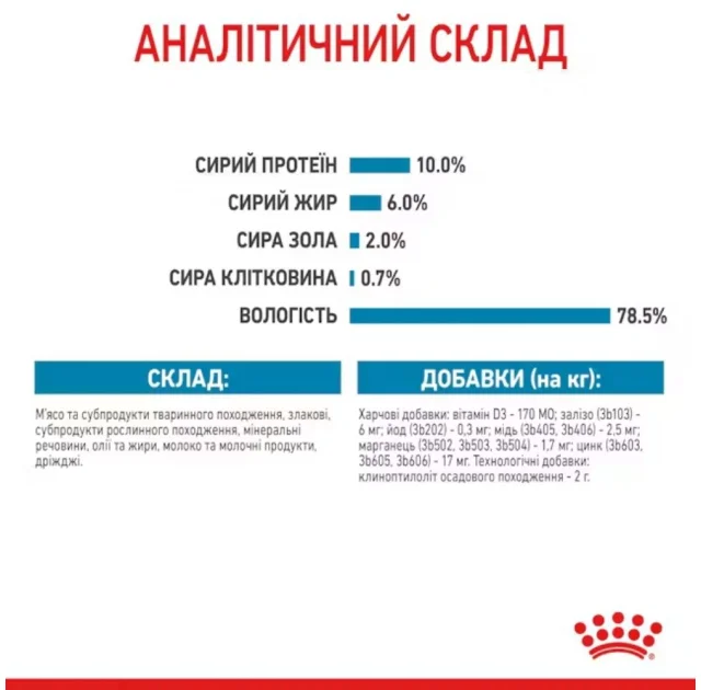 Вологий корм Royal Canin Starter Mousse для вагітних собак і цуценят, 195 г