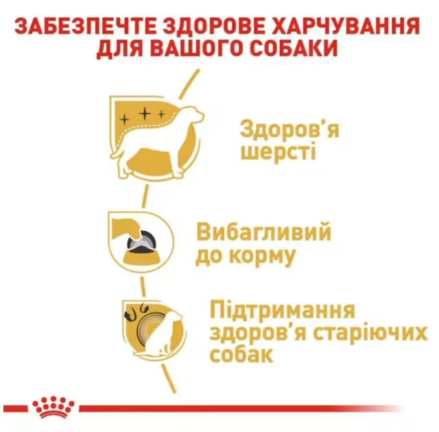 Сухий корм Royal Canin Yorkshire Terrier Adult для йоркширського тер'єра, 7.5 кг