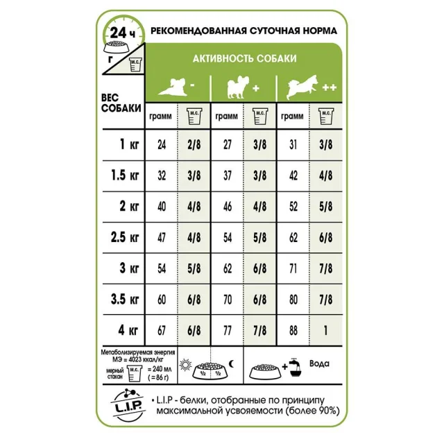 Сухой корм Royal Canin X-Small Adult 8+ для собак миниатюрных пород от 8 лет, 500 г