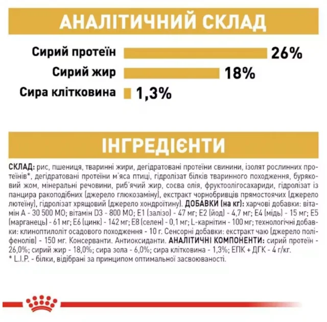 Сухий корм Royal Canin French Bulldog Adult для французького бульдога, 1.5 кг