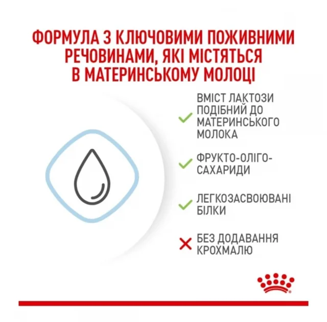 Замінник молока Royal Canin Babydog Milk для цуценят, 2 кг