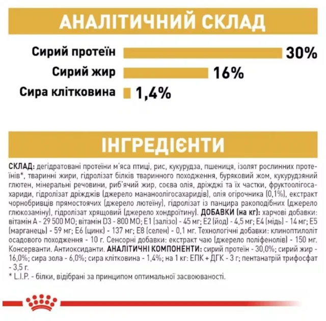 Сухий корм Royal Canin Jack Russell Terrier Adult для джек рассел тер'єра, 1.5 кг