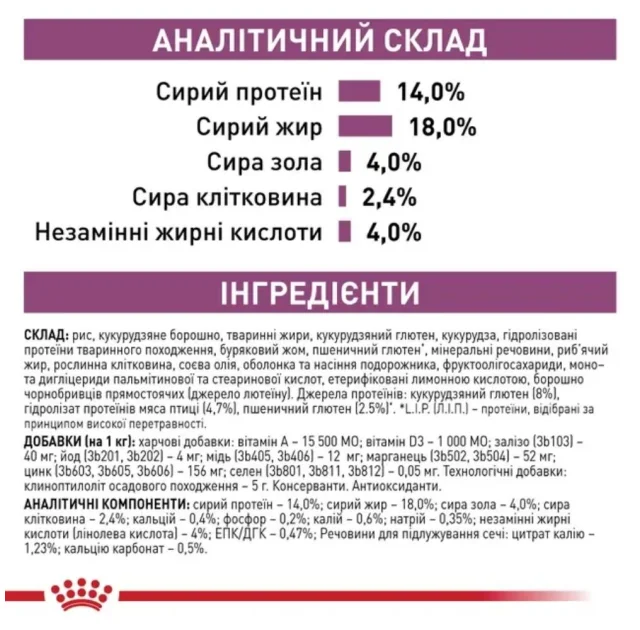 Сухий корм Royal Canin Renal при нирковій недостатності у собак, 2 кг