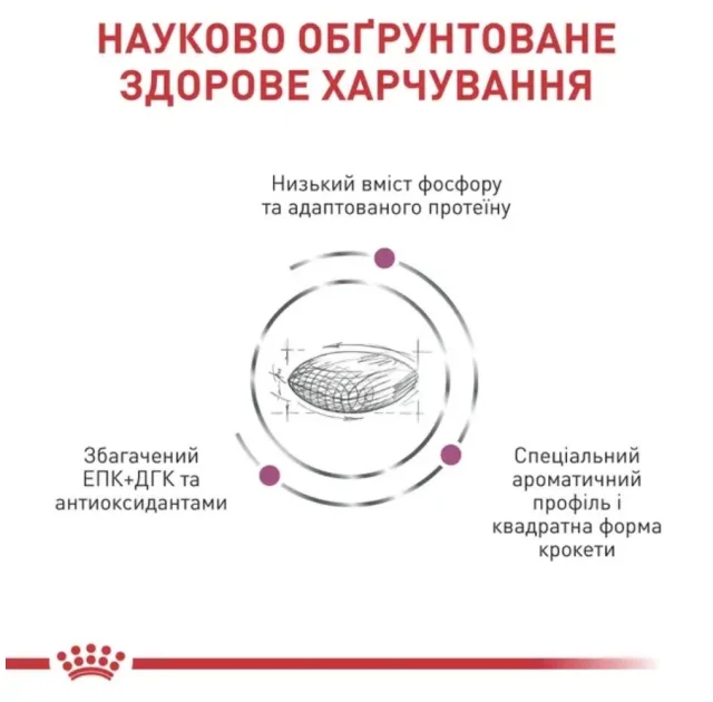 Сухий корм Royal Canin Renal при нирковій недостатності у собак, 2 кг