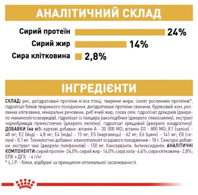 Сухий корм Royal Canin Bulldog Adult для бульдогів, 12 кг