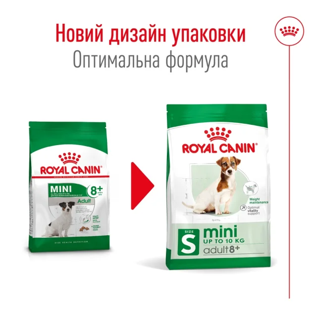 Сухий корм Royal Canin Mini Adult 8+ для собак дрібних порід старше 8 років, 800 г
