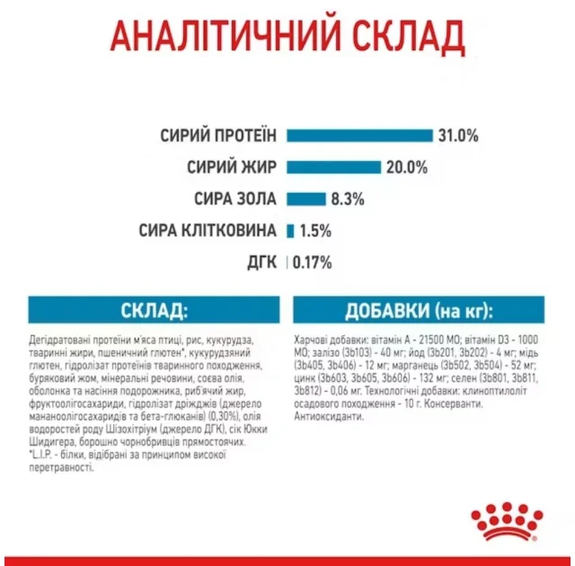 Сухий корм Royal Canin X-Small Puppy для цуценят мініатюрних порід до 10 місяців, 500 г