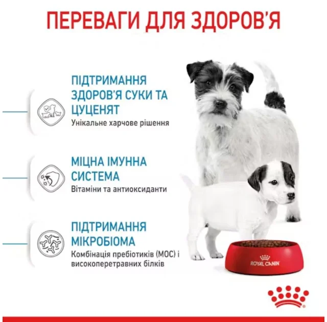 Сухий корм Royal Canin Mini Puppy для цуценят дрібних порід до 10 місяців, 800 г