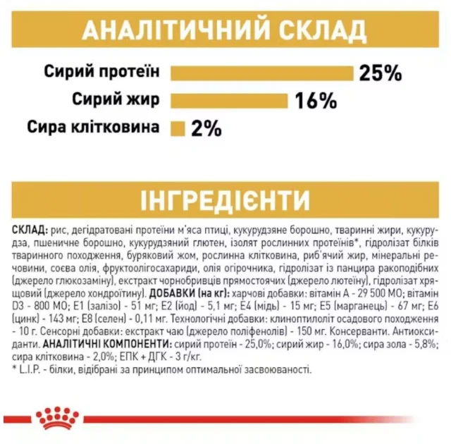 Сухий корм Royal Canin Pug Adult для мопса, 1.5 кг
