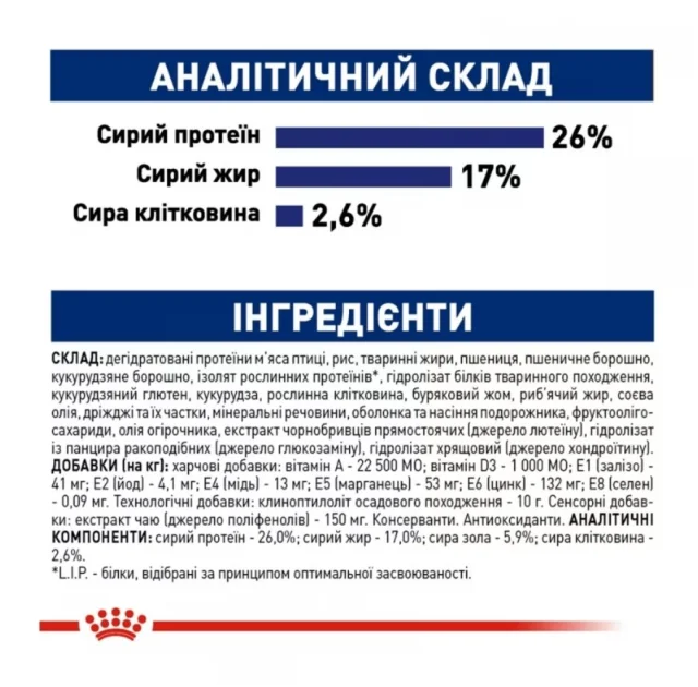 Сухий корм Royal Canin Maxi Adult для собак великих порід, 15 кг
