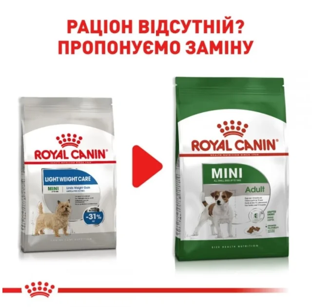 Сухий корм Royal Canin Mini Light Weight Care для собак дрібних порід із зайвою вагою вагою, 3 кг