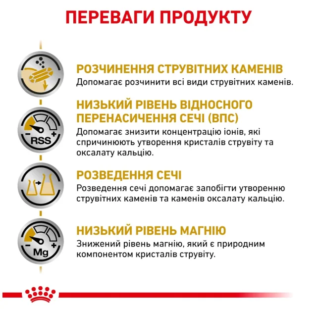 Сухий корм Royal Canin Urinary S / O при сечокам'яній хворобі у собак, 2 кг