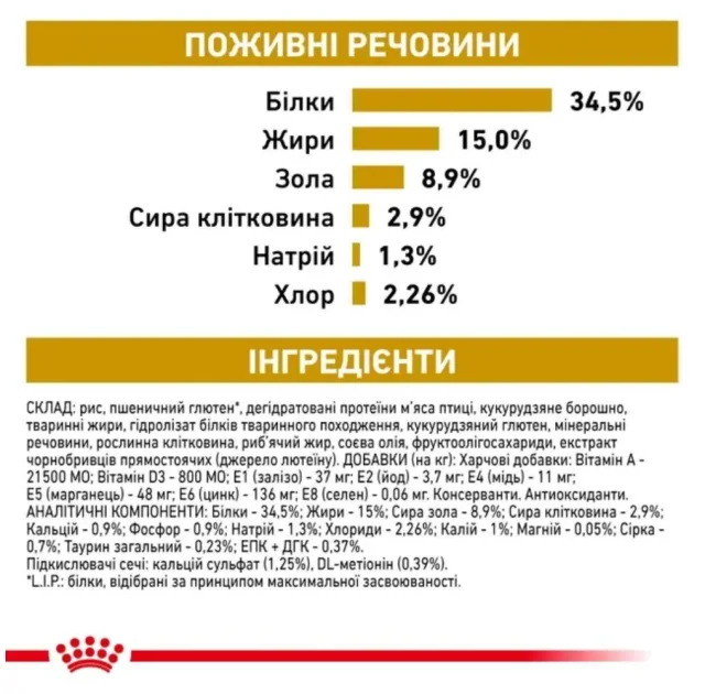 Сухий корм Royal Canin Urinary S / O при сечокам'яній хворобі у собак, 2 кг