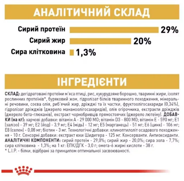 Сухий корм Royal Canin Yorkshire Terrier Puppy для цуценя йоркширського тер'єра до 10 місяців, 500 г