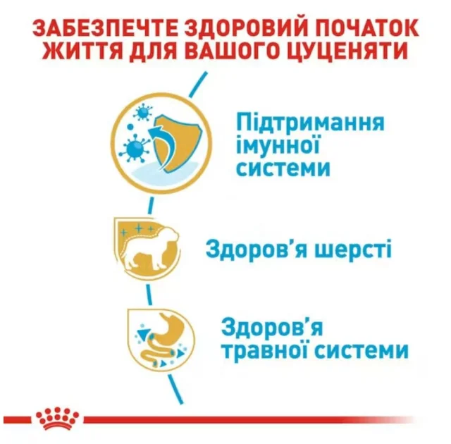Сухий корм Royal Canin Yorkshire Terrier Puppy для цуценя йоркширського тер'єра до 10 місяців, 1.5 кг