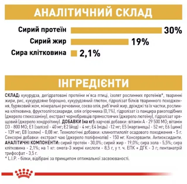 Сухий корм Royal Canin Poodle Adult для пуделів, 500 г