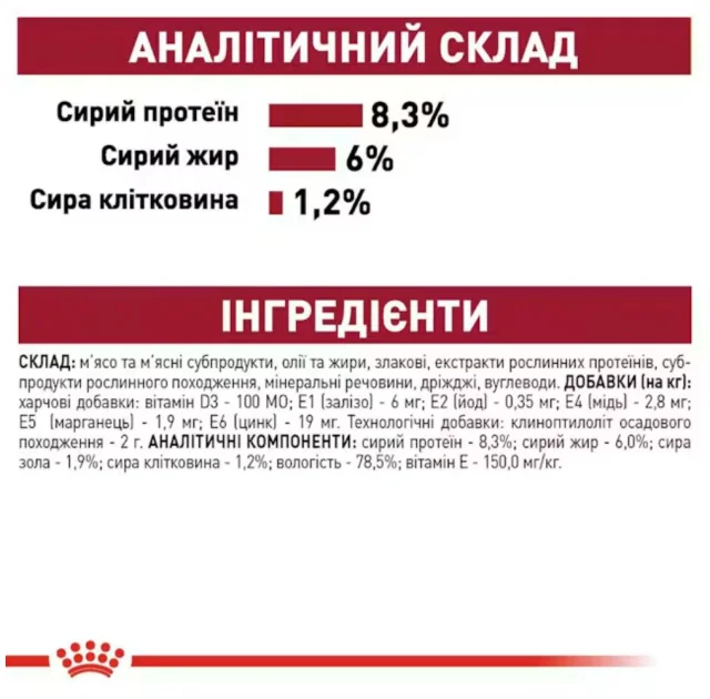 Вологий корм Royal Canin Medium Puppy для цуценят середніх порід від 2 до 12 місяців, 140 г