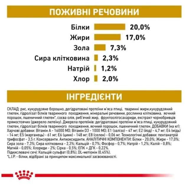 Сухий корм Royal Canin Urinary S / O при сечокам'яній хворобі у собак дрібних порід, 1.5 кг