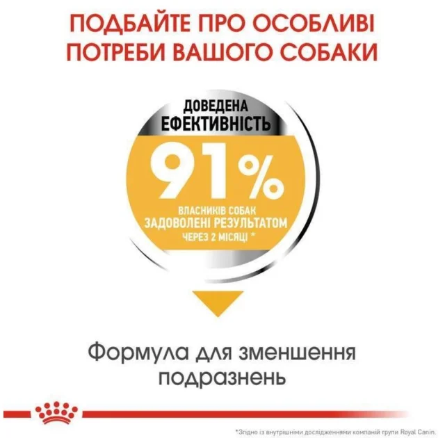 Сухий корм Royal Canin Mini Dermacomfort для собак дрібних порід з чутливою шкірою, 3 кг