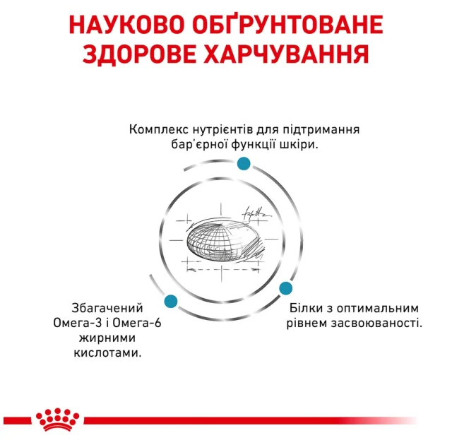 Сухой корм Royal Canin Skin Care Adult при заболевании кожи у собак, 11 кг