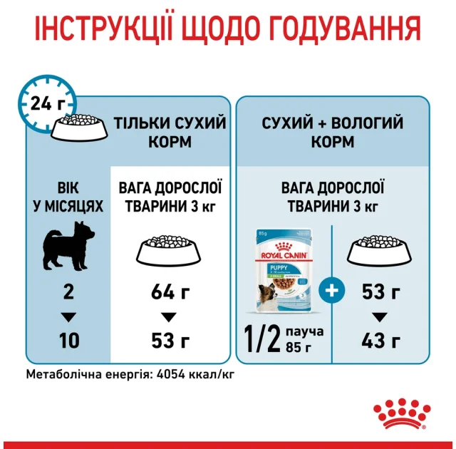 Сухий корм Royal Canin X-Small Puppy для цуценят мініатюрних порід до 10 місяців, 3 кг