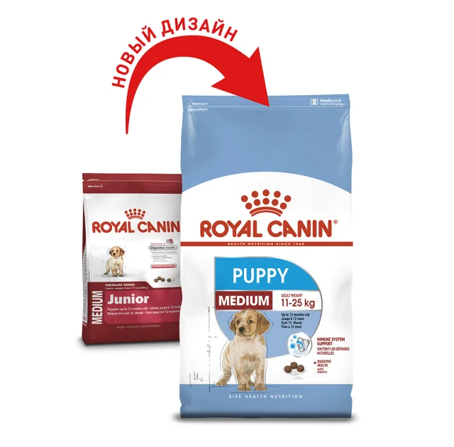 Сухий корм Royal Canin Medium Puppy для цуценят середніх порід до 12 місяців, 10 кг