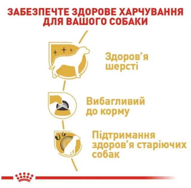 Сухой корм Royal Canin Yorkshire Terrier Ageing 8+ для йоркширского терьера старше 8 лет, 1.5 кг