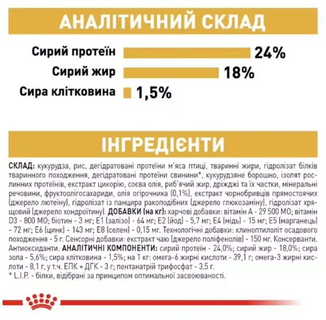 Сухий корм Royal Canin Maltese Adult для мальтійської болонки, 1.5 кг