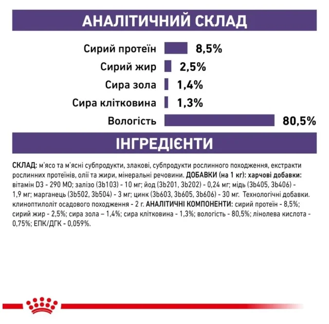 Вологий корм Royal Canin Neutered Adult Dog для дорослих кастрованих собак, шматочки в соусі, 100 г