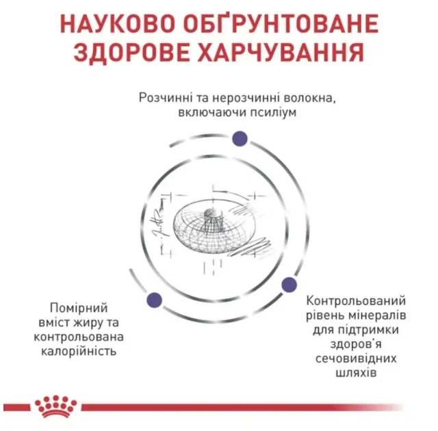 Сухий корм Royal Canin Neutered Adult Small Dogs для дорослих стерилізованих собак дрібних порід, 800 г