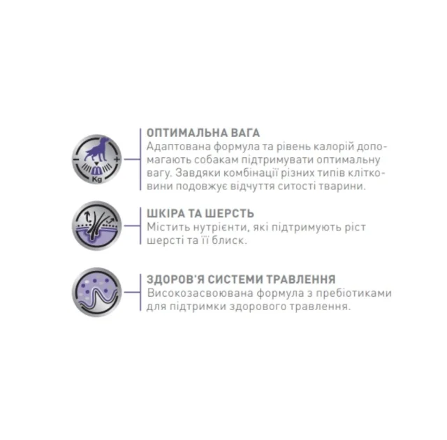 Сухий корм Royal Canin Neutered Adult Medium Dogs для дорослих стерилізованих собак середніх порід, 1 кг