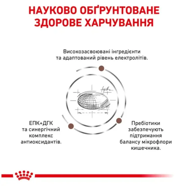 Сухий корм Royal Canin Gastro Intestinal при порушеннях травлення у собак, 7.5 кг
