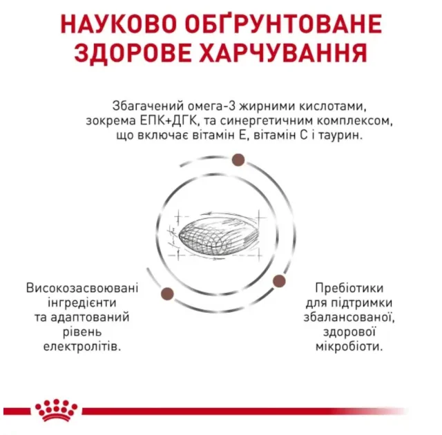Сухий корм Royal Canin Gastrointestinal Low Fat Small Dog для собак малих порід, при порушеннях травлення, 3.5 кг