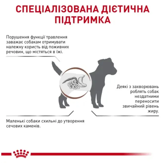 Сухий корм Royal Canin Gastrointestinal Low Fat Small Dog для собак малих порід, при порушеннях травлення, 3.5 кг
